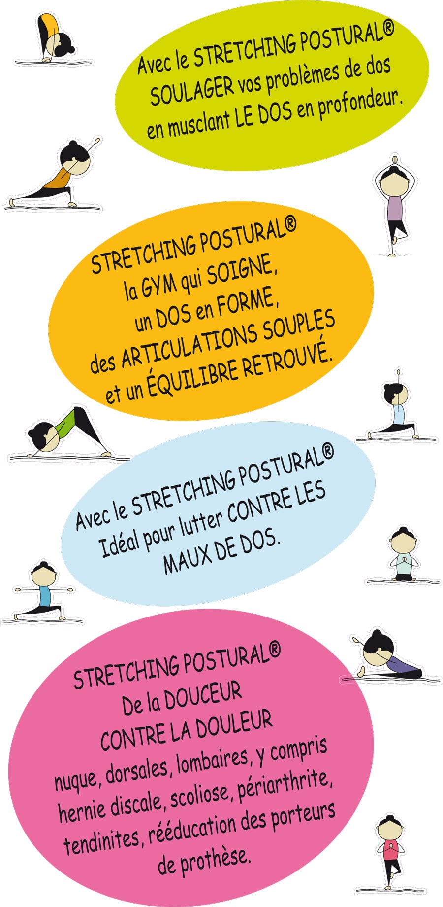 schema stretching postural